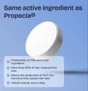 Same active ingredient as Propecia